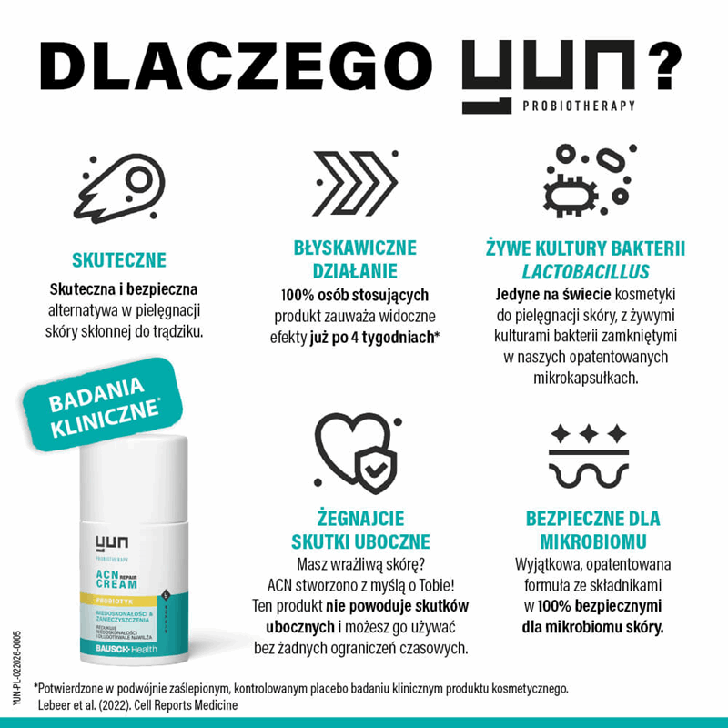 Yun ACN Repair Cream krem probiotyczny do twarzy, 50 ml