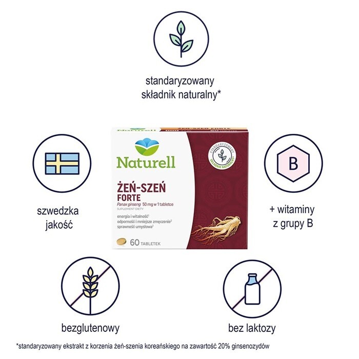 Żeń-szeń Forte tabletki, 60 szt.