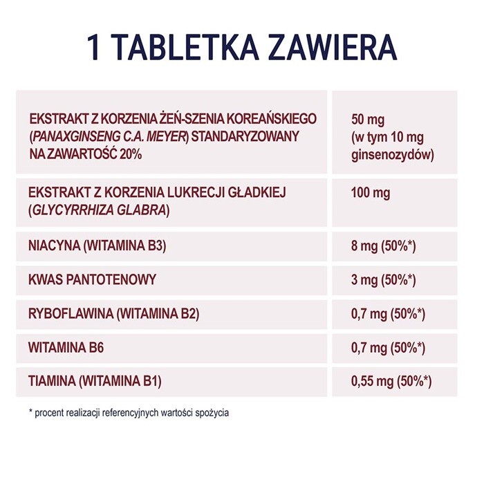 Żeń-szeń Forte tabletki, 60 szt.